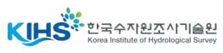 한국수자원조사기술원